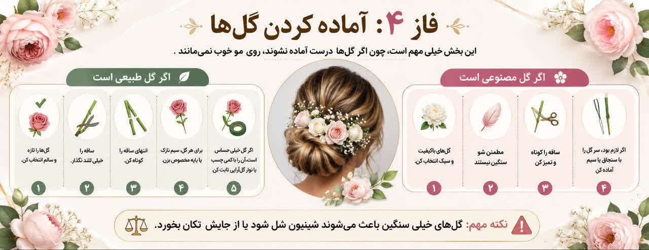 آماده کردن گل‌ها